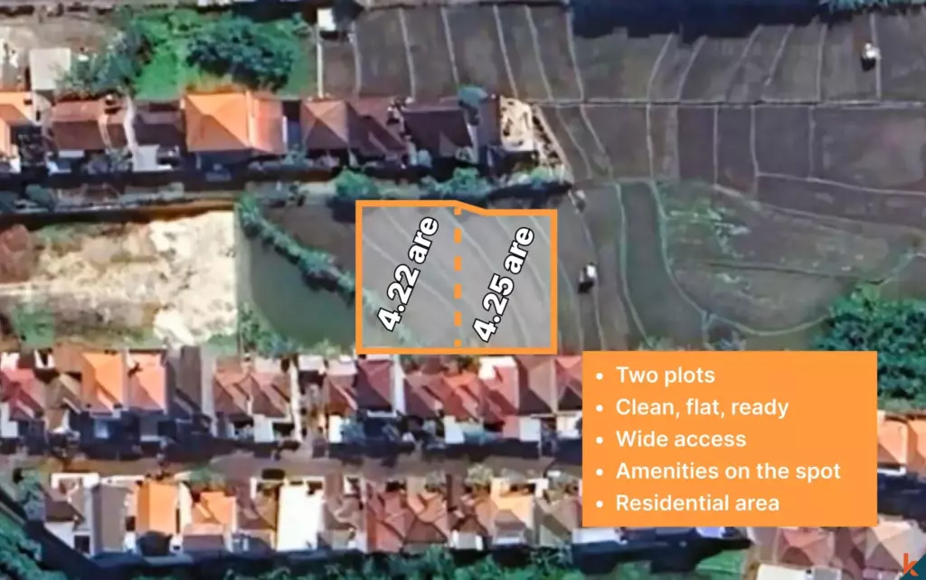 Bali Villa Construction - 2025 Propertyddc4